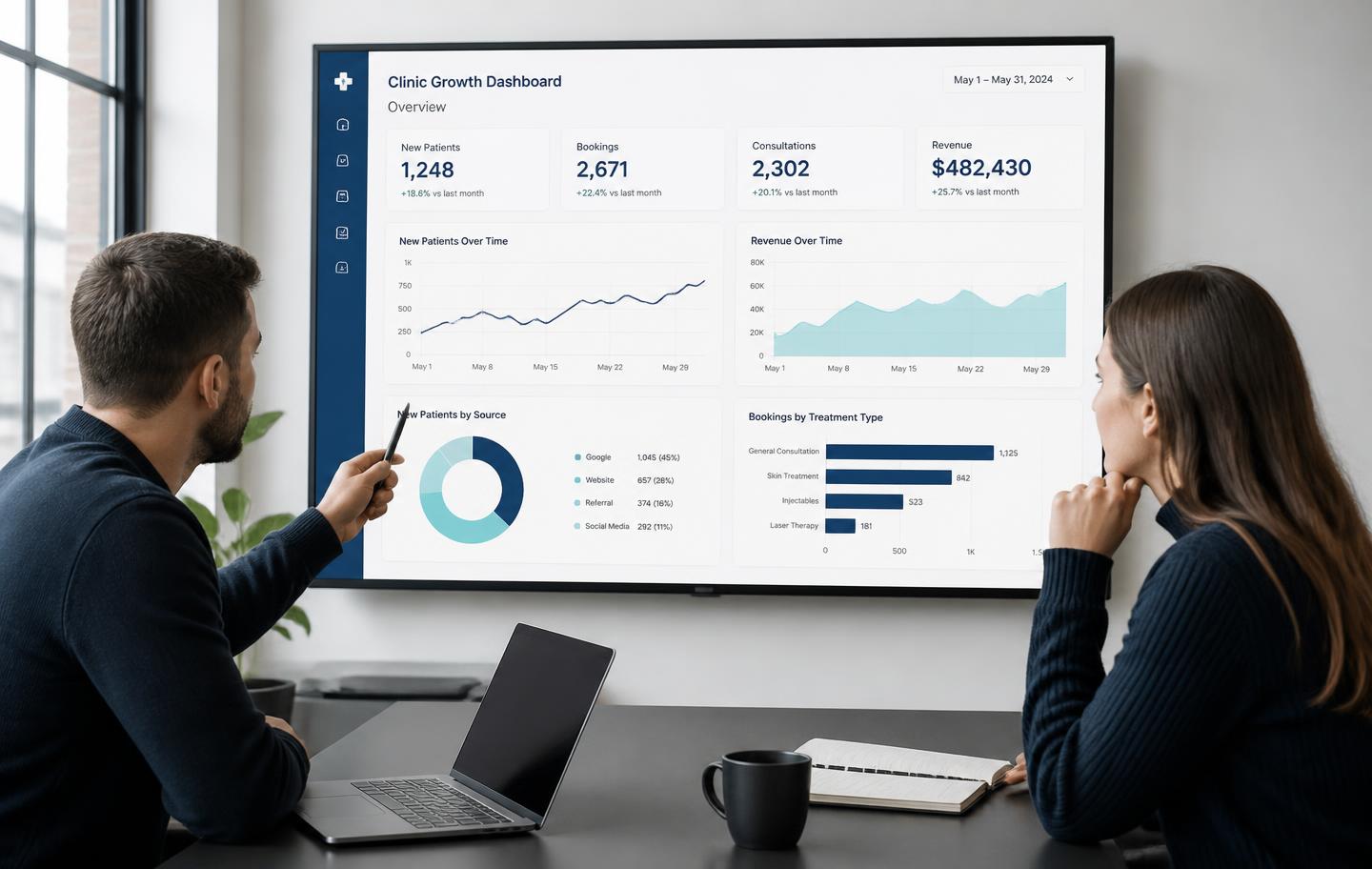 Two BrandLab strategists reviewing a clinic growth dashboard on a large screen